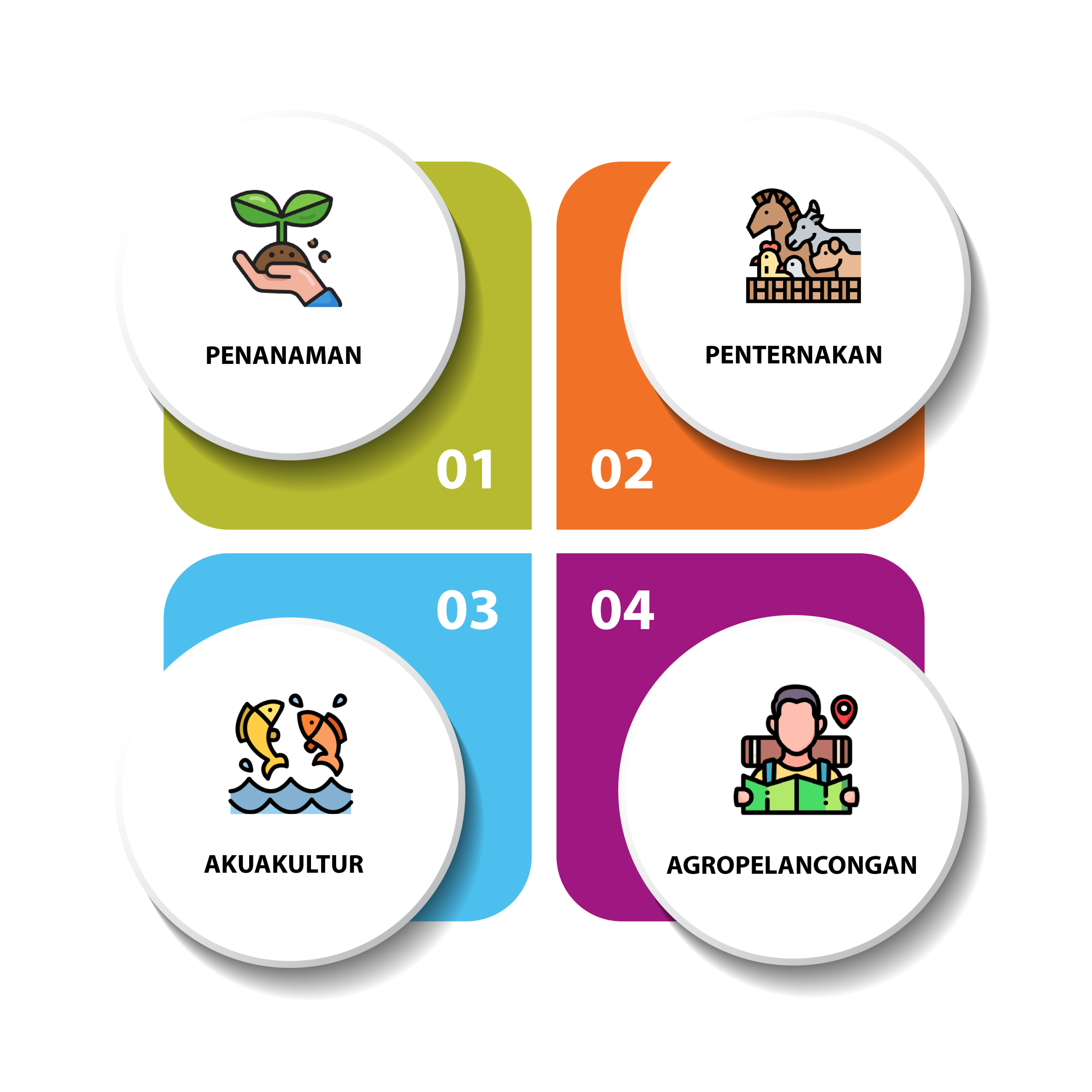 Johor Biotech - Pertumbuhan Bioekonomi Johor | Johor Biotech Malaysia | Johor Biotech Agency | Agensi Bioteknologi Johor | Bioteknologi Johor Darul Ta’zim | Inisiatif Bioteknologi Johor | Pembangunan Bioteknologi Johor | Ekosistem Bioteknologi Johor | Pelaburan Bioteknologi Johor | Penyelidikan & Pembangunan Bioteknologi | R&D Bioteknologi Malaysia | Inovasi Bioteknologi Johor | Teknologi Bioindustri Johor | Bioteknologi Pertanian Johor | Bioteknologi Makanan Johor | Bioteknologi Kesihatan Johor | Bioekonomi Johor | Bioekonomi Malaysia | Pusat Bioteknologi Johor | Sokongan Industri Bioteknologi | Pemindahan Teknologi Bioteknologi | Komersialisasi Bioteknologi | Startup Bioteknologi Johor | PKS Bioteknologi Johor | Dana & Geran Bioteknologi | Pembangunan Industri Bio | Rantaian Nilai Bioteknologi | Hab Bioteknologi Selatan Malaysia | Bioteknologi Lestari Johor | Inovasi Sains Hayat Johor | Sains Hayat Malaysia | Penyelidikan Saintifik Johor | Kerjasama Industri & Akademia | Pemerkasaan Bioindustri | Teknologi Hijau & Bioteknologi | Bioteknologi Marin Johor | Bioteknologi Perladangan | Bioteknologi Akuakultur Johor | Bioteknologi Halal | Keselamatan Makanan Bioteknologi | Pembangunan Modal Insan Bioteknologi | Latihan & Inkubator Bioteknologi | Dasar Bioteknologi Johor | Agenda Inovasi Johor | Transformasi Ekonomi Johor | Bioteknologi Berimpak Tinggi | Teknologi Mampan Johor | Penyelidikan Berasaskan Inovasi | Agensi Pembangunan Bioteknologi | 柔佛生物科技机构 | 柔佛生物科技发展 | 马来西亚生物科技 | 柔佛生物经济 | 生物科技创新 | Johor Biotechnology Agency | Biotechnology Development Johor | Malaysia Biotechnology | Johor Bioeconomy | Biotechnology Innovation